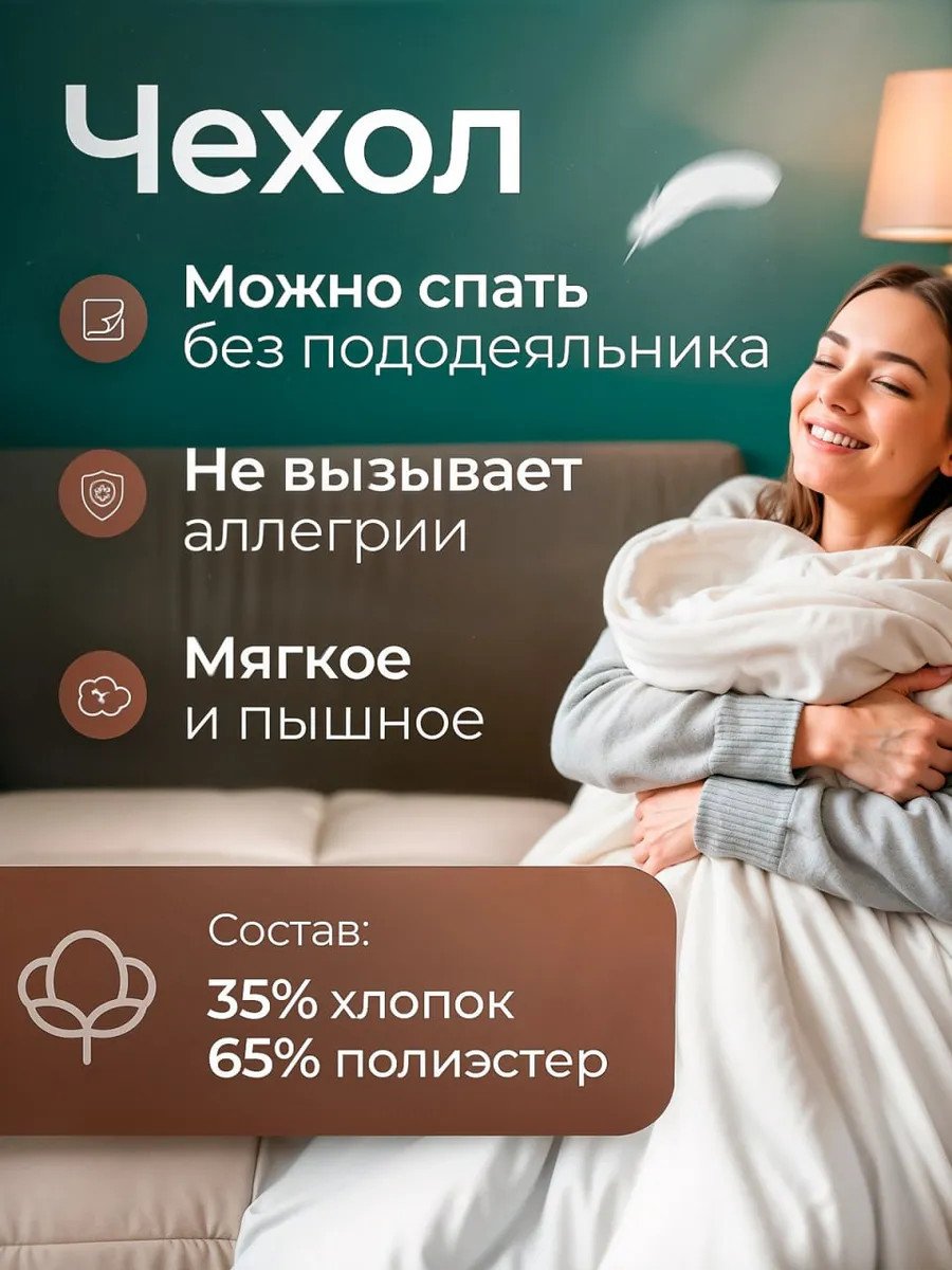 Всесезонное одеяло двуспальное облегченное 200х200 Икеа