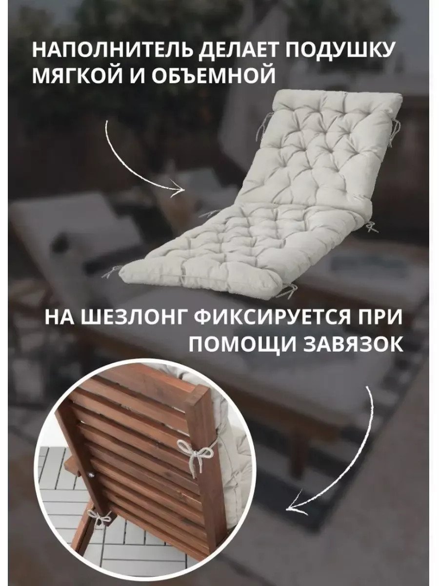 Матрас для шезлонга КУДДАРНА 190x60 см