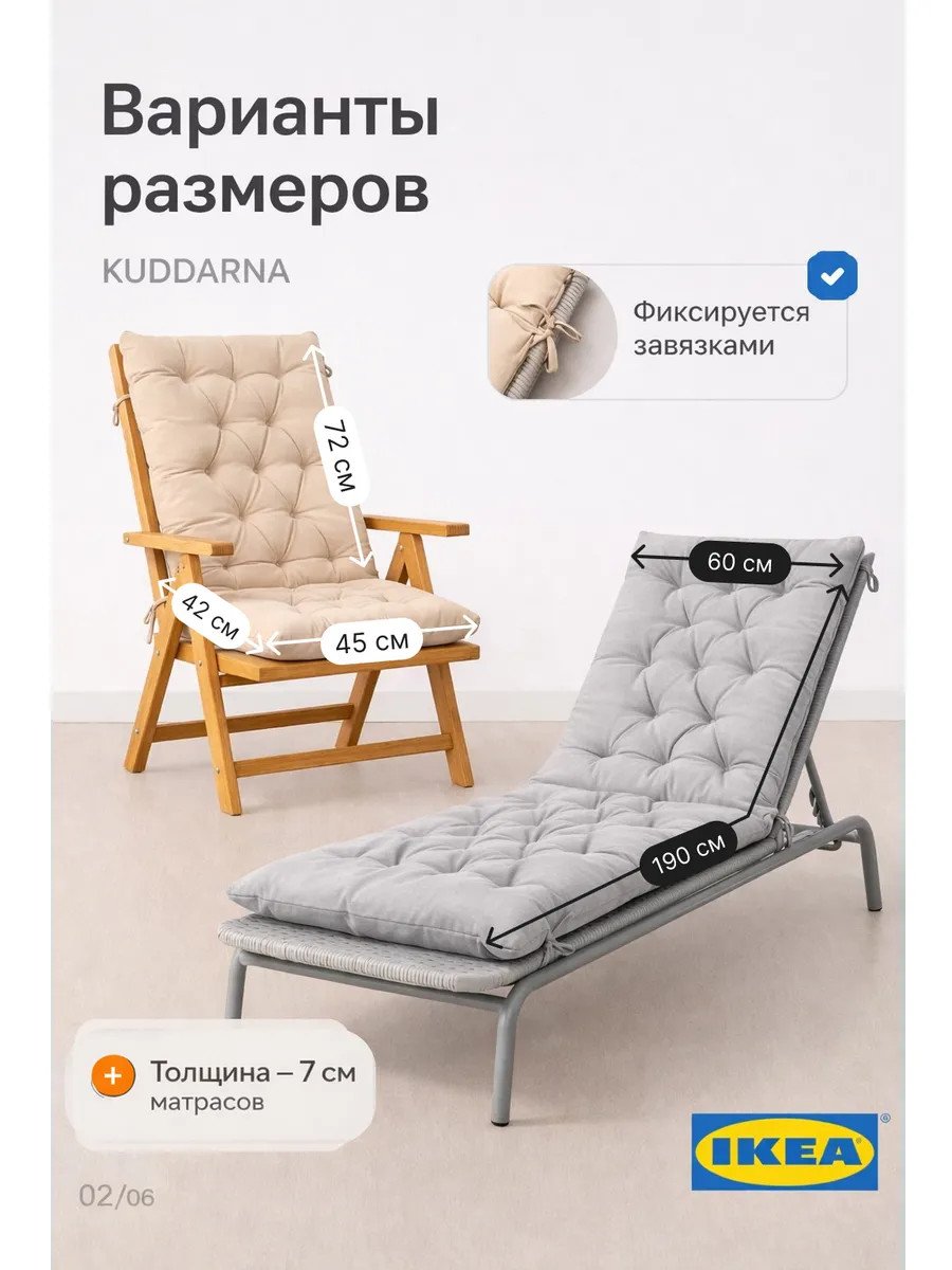 Матрас для шезлонга КУДДАРНА 190x60 см