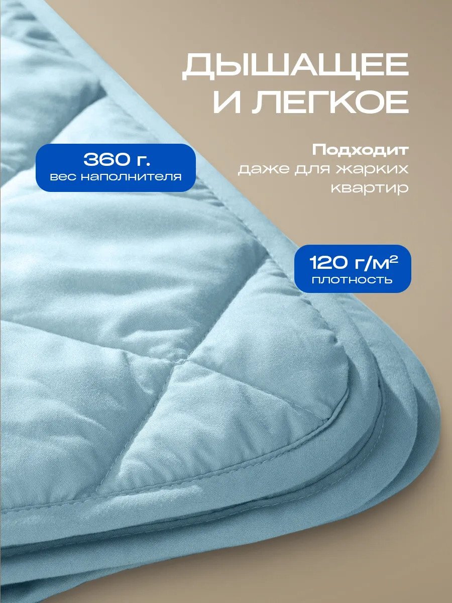 Двуспальное одеяло облегченное 200х200 всесезонное Икеа