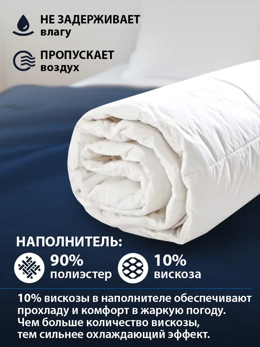 Двуспальное одеяло облегченное 200х200 всесезонное Икеа