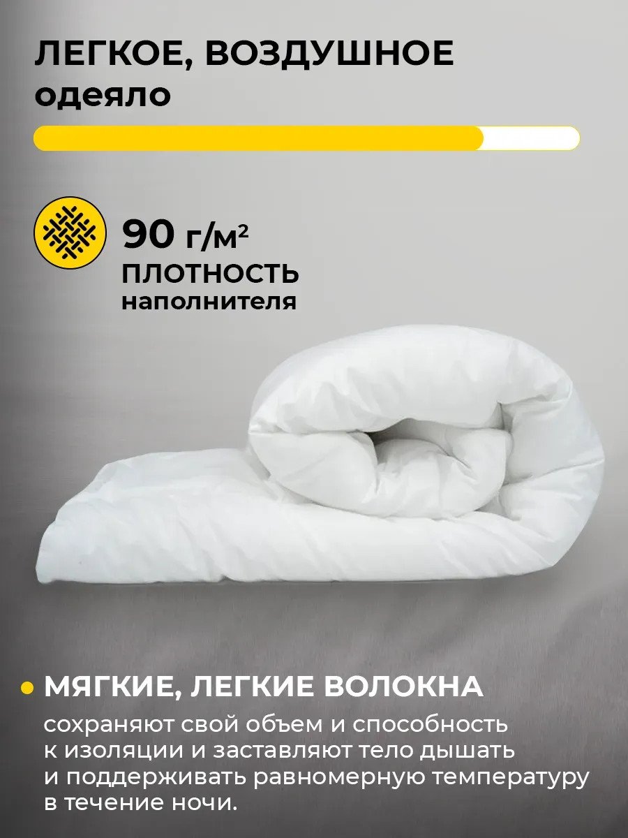 Двуспальное одеяло облегченное 200х220 всесезонное Икеа