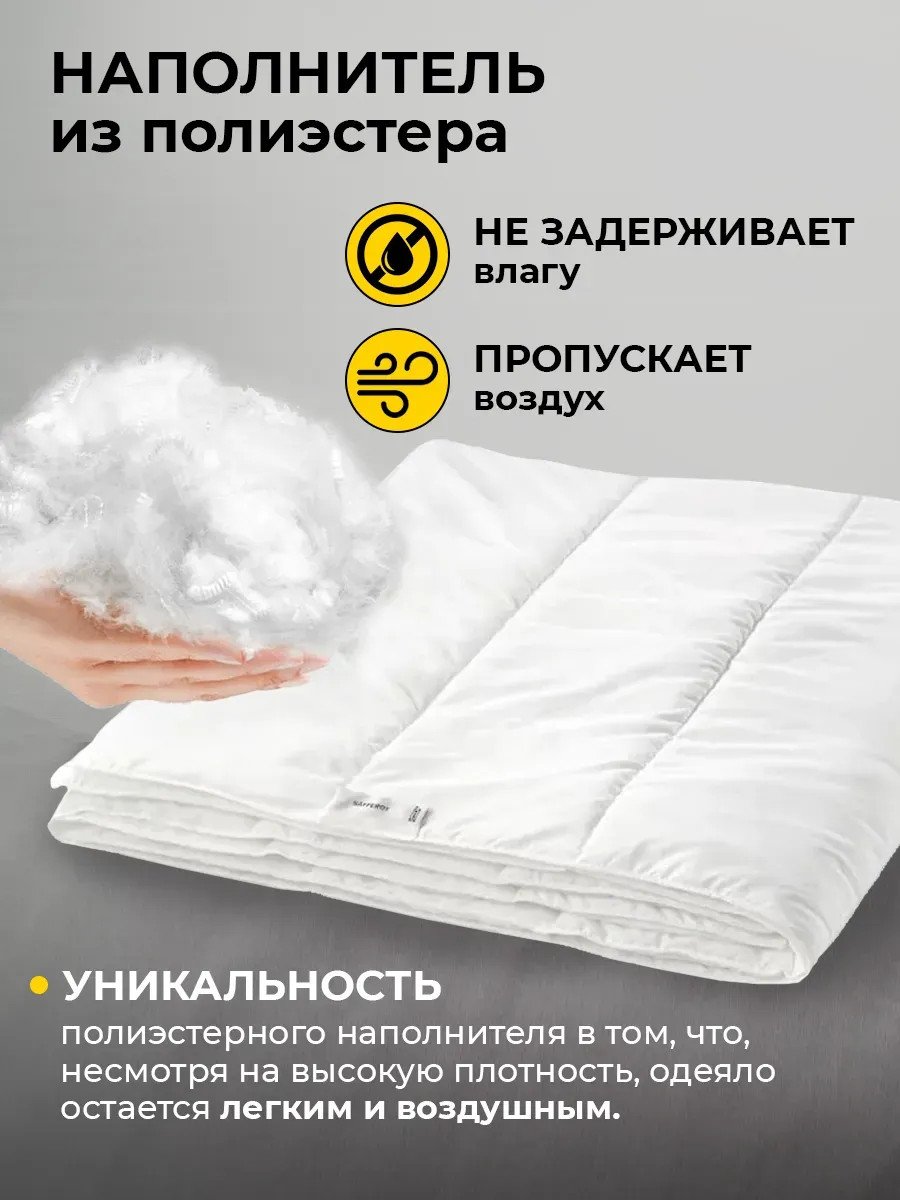 Двуспальное одеяло облегченное 200х220 всесезонное Икеа