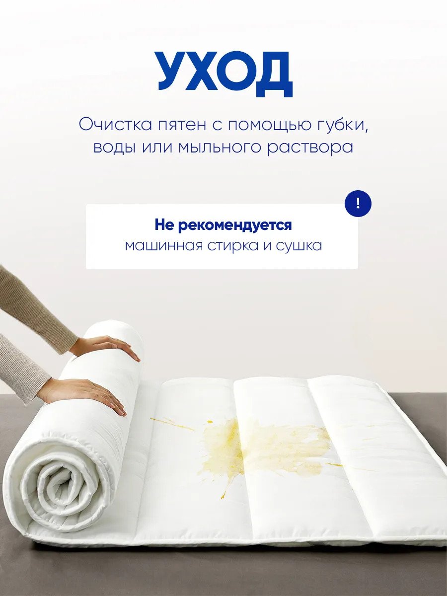 Матрас-топпер 140х200 на резинках
