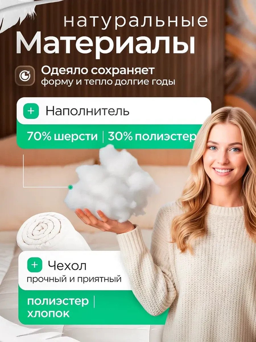 Двуспальное одеяло евро 200х200 шерстяное всесезонное Икеа