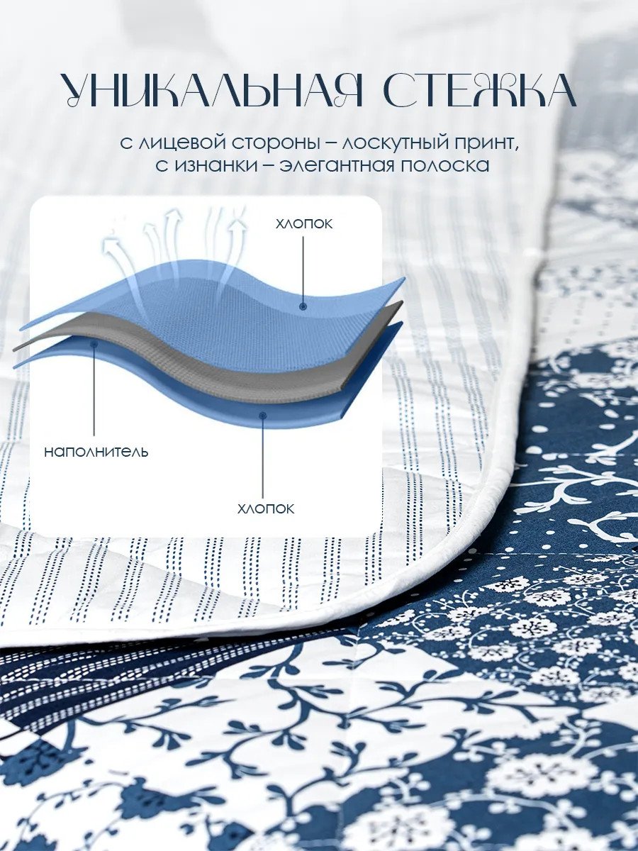 Стеганое покрывало на кровать 180x220 хлопок Икеа